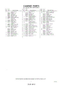 03 - Section parts for Whirlpool Refrigerator EET201PKWR0 / from AppliancePartsPros.com