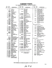 03 - Section parts for Whirlpool Freezer EVV15MWR1 / from AppliancePartsPros.com