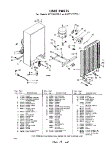 04 - Section parts for Whirlpool Freezer EVV15MWR1 / from AppliancePartsPros.com
