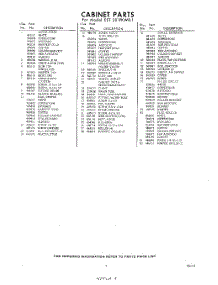 03 - Section parts for Whirlpool Refrigerator EET201PKWR1 / from AppliancePartsPros.com