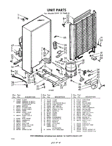 04 - Section parts for Whirlpool Freezer EVV15PWR0 / from AppliancePartsPros.com