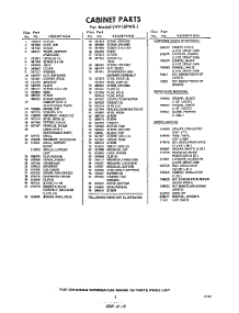 03 - Section parts for Whirlpool Freezer EVV15PWR1 / from AppliancePartsPros.com