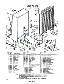 04 - Section parts for Whirlpool Freezer EVV15PWR1 / from AppliancePartsPros.com