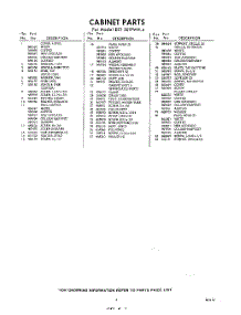 03 - Section parts for Whirlpool Refrigerator EET201PKWR4 / from AppliancePartsPros.com