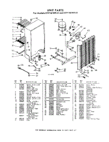 03 - Section parts for Whirlpool Freezer EVV16IWR0 / from AppliancePartsPros.com