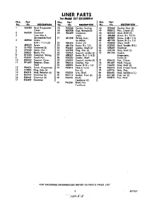 05 - Section parts for Whirlpool Refrigerator EET201ZKWR0 / from AppliancePartsPros.com