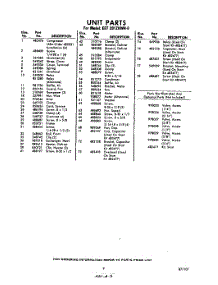 09 - Section parts for Whirlpool Refrigerator EET201ZKWR0 / from AppliancePartsPros.com