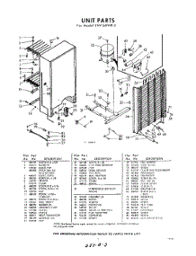 03 - Section parts for Whirlpool Freezer EVV16XWR0 / from AppliancePartsPros.com