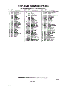 05 - Section parts for Whirlpool Washer GLXA6900W3 / from AppliancePartsPros.com