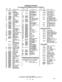 03 - Section parts for Whirlpool Freezer EVV17MWR0 / from AppliancePartsPros.com