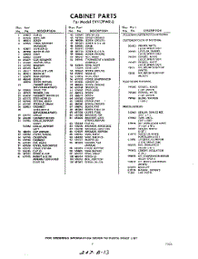 03 - Section parts for Whirlpool Freezer EVV17PWR0 / from AppliancePartsPros.com