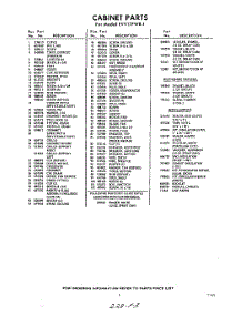 03 - Section parts for Whirlpool Freezer EVV17PWR1 / from AppliancePartsPros.com