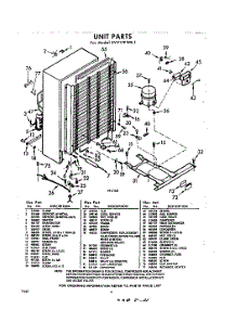 04 - Section parts for Whirlpool Freezer EVV17PWR1 / from AppliancePartsPros.com