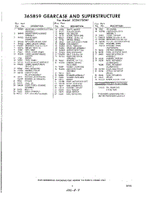 09 - Section parts for Whirlpool Washer GCFA2000W0 / from AppliancePartsPros.com