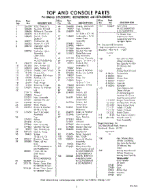 03 - Section parts for Whirlpool Washer GCFA2000W3 / from AppliancePartsPros.com