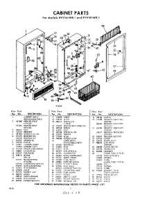 02 - Section parts for Whirlpool Freezer EVV18IWR1 / from AppliancePartsPros.com