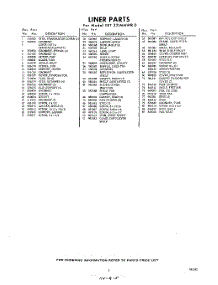 05 - Section parts for Whirlpool Refrigerator EET221MMWR0 / from AppliancePartsPros.com