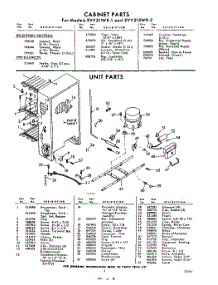 03 - Section parts for Whirlpool Freezer EVV21IWR1 / from AppliancePartsPros.com