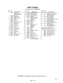 09 - Section parts for Whirlpool Refrigerator EET221MMWR1 / from AppliancePartsPros.com