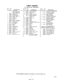 09 - Section parts for Whirlpool Refrigerator EET221PKWR1 / from AppliancePartsPros.com