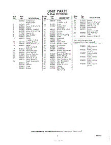 03 - Section parts for Whirlpool Freezer EEV124FW0 / from AppliancePartsPros.com