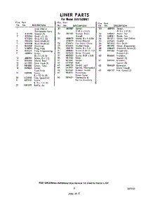 09 - Section parts for Whirlpool Freezer EEV153NW1 / from AppliancePartsPros.com