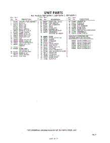 07 - Section parts for Whirlpool Freezer EEV161FA1 / from AppliancePartsPros.com