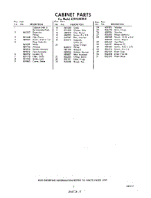 03 - Section parts for Whirlpool Freezer EEV162EW0 / from AppliancePartsPros.com
