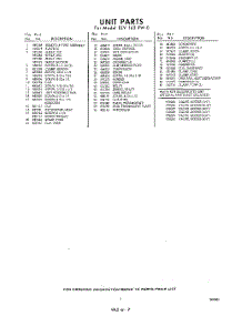 07 - Section parts for Whirlpool Freezer EEV162FW0 / from AppliancePartsPros.com