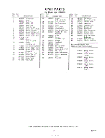 07 - Section parts for Whirlpool Freezer EEV163FW0 / from AppliancePartsPros.com