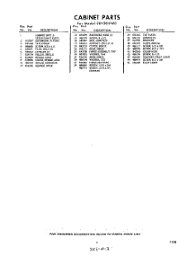 03 - Section parts for Whirlpool Freezer EEV201FW0 / from AppliancePartsPros.com