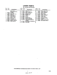 05 - Section parts for Whirlpool Freezer EEV201FW0 / from AppliancePartsPros.com