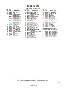 09 - Section parts for Whirlpool Freezer EEV201FW0 / from AppliancePartsPros.com