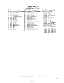 07 - Section parts for Whirlpool Freezer EEV201NW1 / from AppliancePartsPros.com