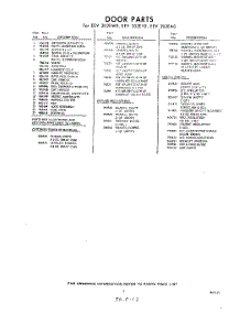 07 - Section parts for Whirlpool Freezer EEV202EA0 / from AppliancePartsPros.com