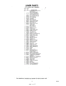 09 - Section parts for Whirlpool Freezer EEV202NW1 / from AppliancePartsPros.com