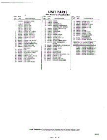 07 - Section parts for Whirlpool Freezer EEV202XWR0 / from AppliancePartsPros.com
