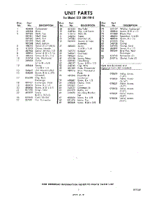 07 - Section parts for Whirlpool Freezer EEV204FW0 / from AppliancePartsPros.com