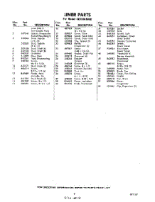 09 - Section parts for Whirlpool Freezer EEV204NW0 / from AppliancePartsPros.com