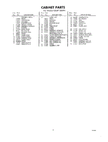 03 - Section parts for Whirlpool Dishwasher GSAF500W1 / from AppliancePartsPros.com