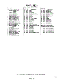 07 - Section parts for Whirlpool Freezer EEV271FW1 / from AppliancePartsPros.com