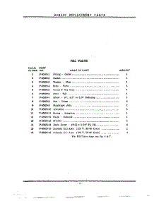 09 - Section parts for Kitchenaid Dishwasher KD11 / from AppliancePartsPros.com