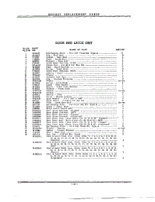 11 - Section parts for Kitchenaid Dishwasher KD21 / from AppliancePartsPros.com