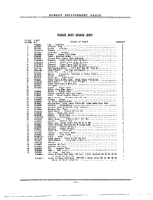 05 - Section parts for Kitchenaid Dishwasher KD31 / from AppliancePartsPros.com