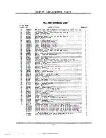 07 - Section parts for Kitchenaid Dishwasher KD31 / from AppliancePartsPros.com