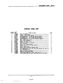 14 - Section parts for Kitchenaid Dishwasher KDC16 / from AppliancePartsPros.com