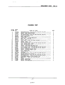 16 - Section parts for Kitchenaid Dishwasher KDC16 / from AppliancePartsPros.com
