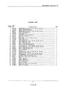 13 - Section parts for Kitchenaid Dishwasher KDC17A / from AppliancePartsPros.com