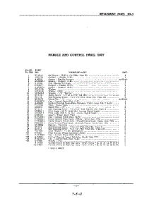05 - Section parts for Kitchenaid Dishwasher KDC5 / from AppliancePartsPros.com