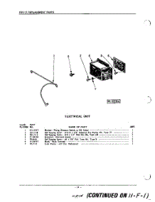 14 - Electrical parts for Kitchenaid Dishwasher KDC57 / from AppliancePartsPros.com